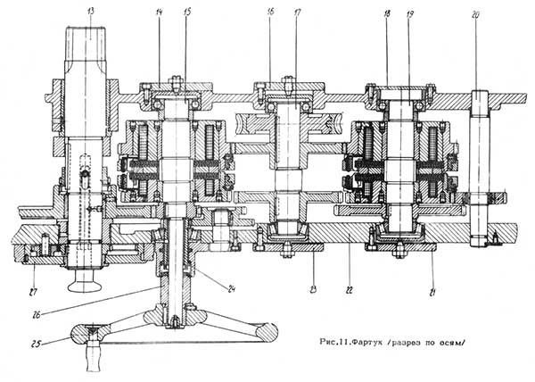 Фартук токарно-гвинторізного верстата 163